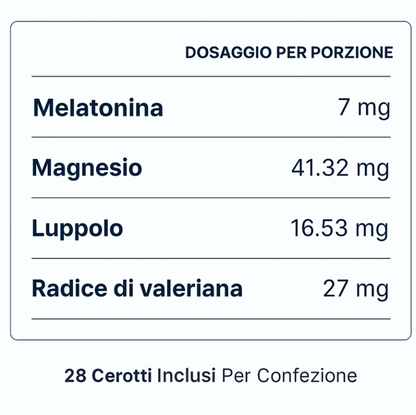 Doltera™ - Cerotti per il Sonno a Rilascio Graduale